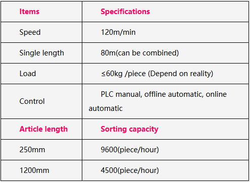 腾博官网-诚信为本,专业服务!