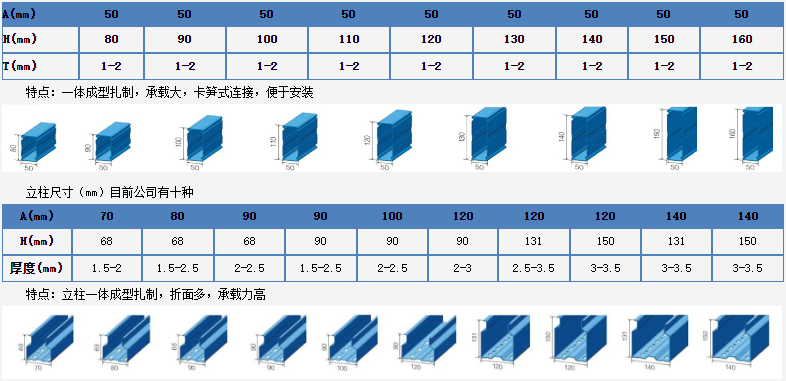 腾博官网-诚信为本,专业服务!