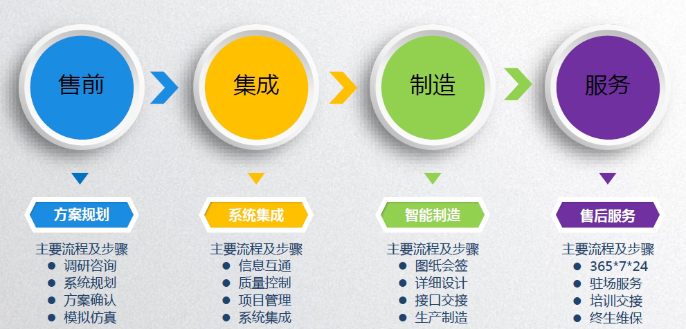 腾博官网-诚信为本,专业服务!