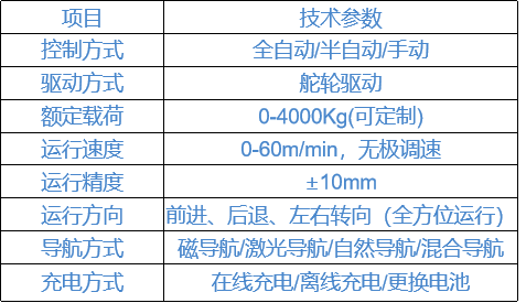 腾博官网-诚信为本,专业服务!