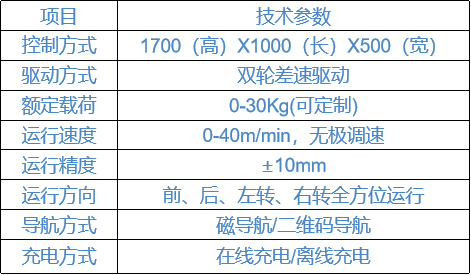 腾博官网-诚信为本,专业服务!